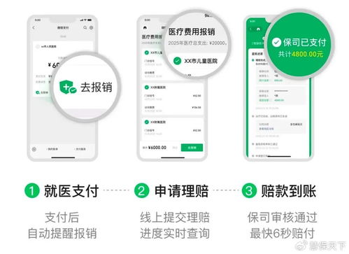 連接即服務(wù) 騰訊微保以數(shù)字基建重塑保險(xiǎn)理賠新生態(tài)