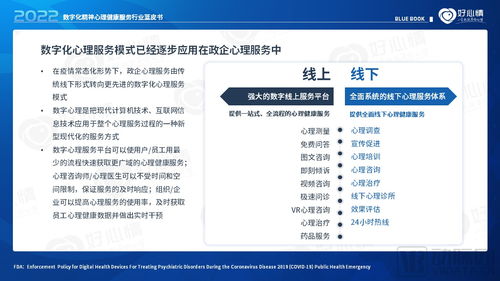 2022年數(shù)字化精神心理健康服務(wù)行業(yè)藍(lán)皮書 數(shù)字內(nèi)容制作服務(wù)的現(xiàn)狀與展望